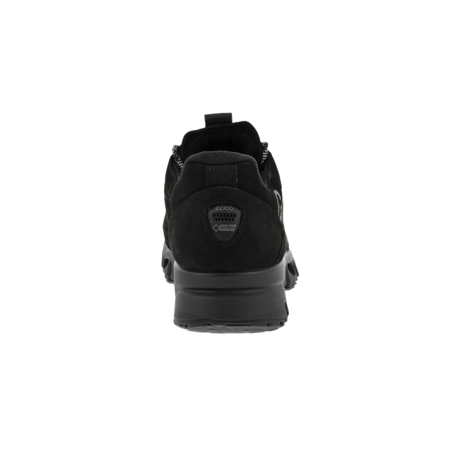 Melns Multi-vent M Ecco Lv